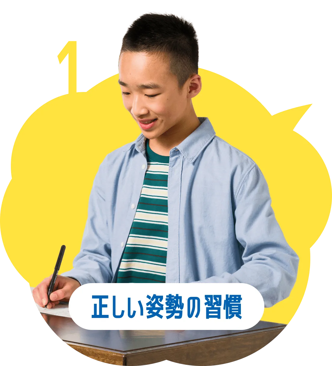 正しい姿勢の習慣